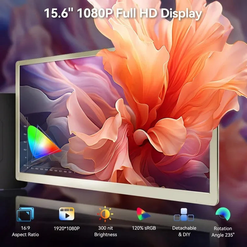 Authenticity Guarantee.15.6" Laptop Screen Extender, 120% Srgb FHD 1080P IPS Triple Portable Laptop 