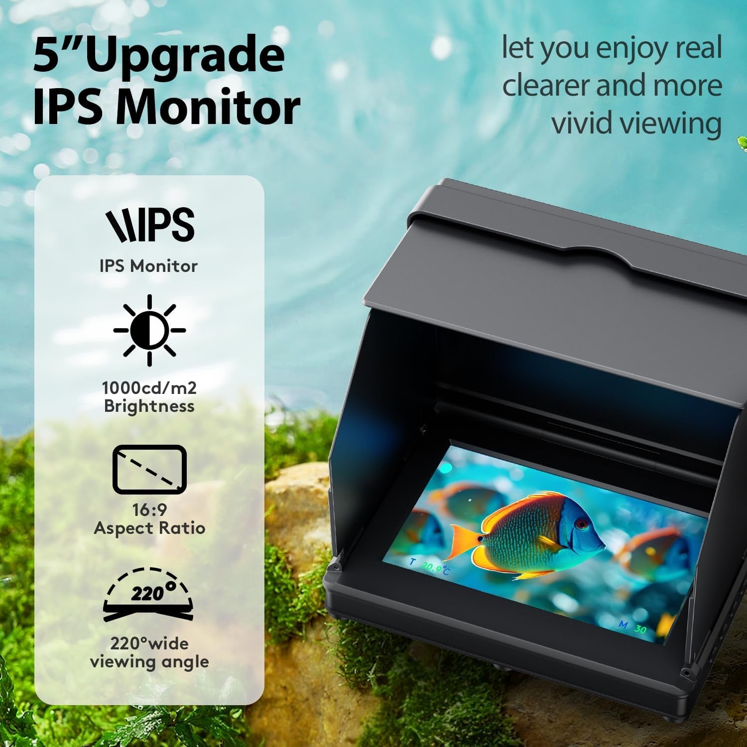 Underwater Fishing Camera with Infrared Night Vision