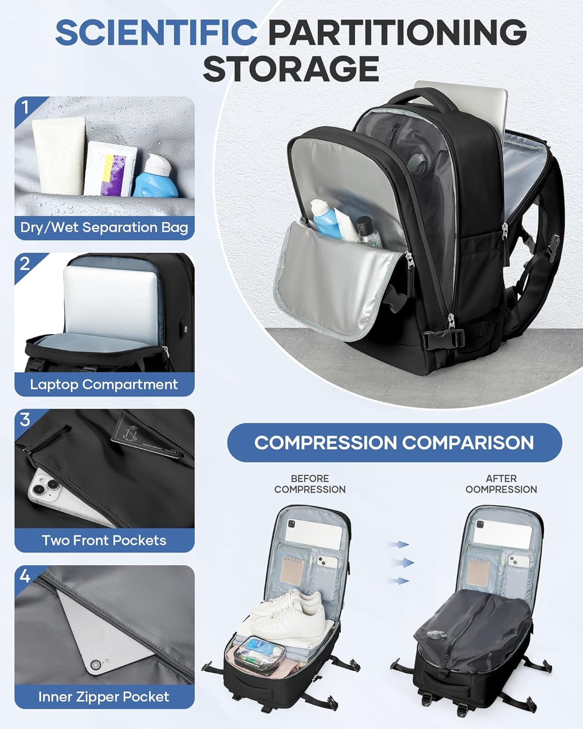 Vacuum Backpack Travel with Pump Cabin Bags 