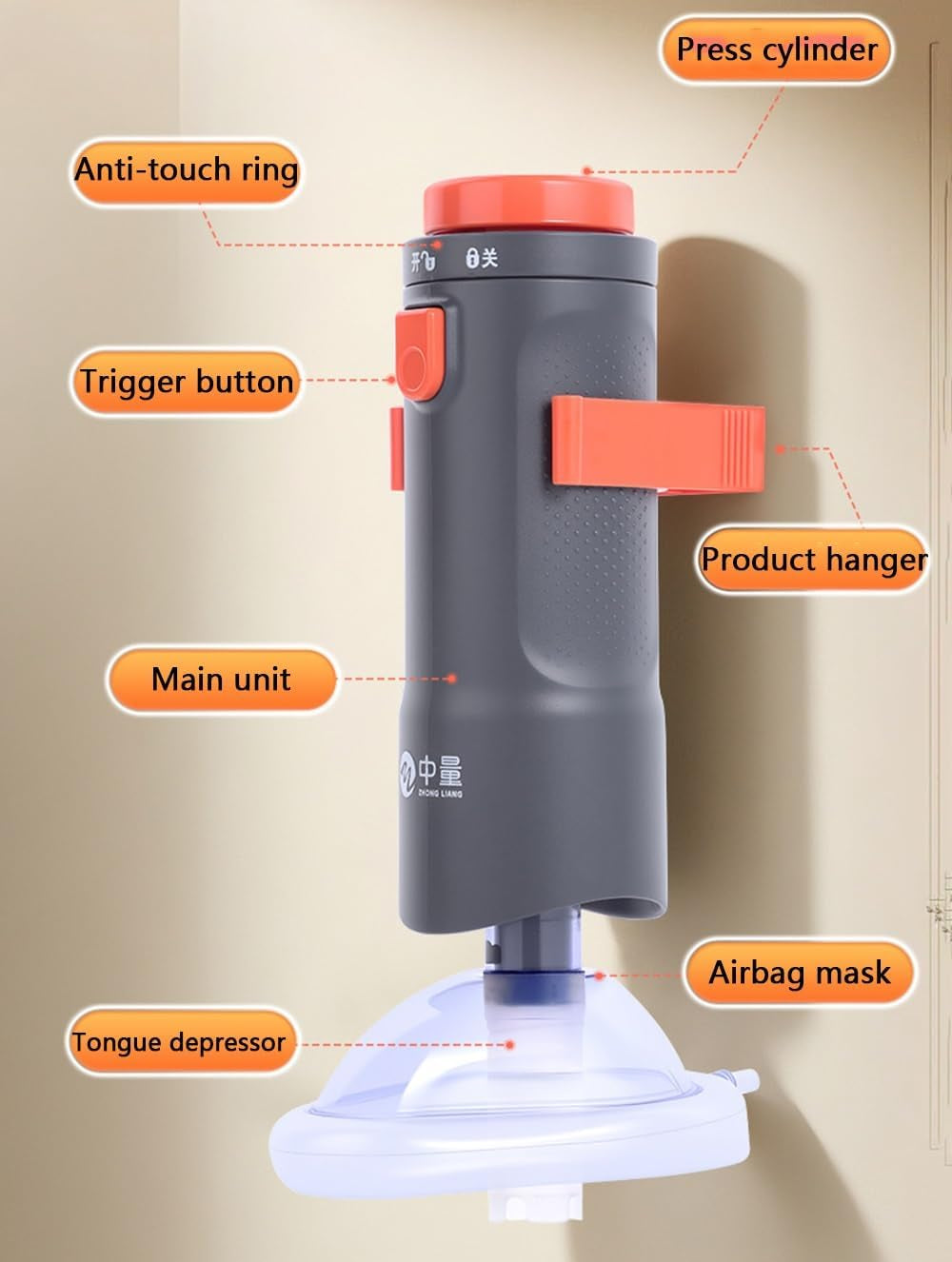 Automatic Choking Rescue Device with 3 Masks