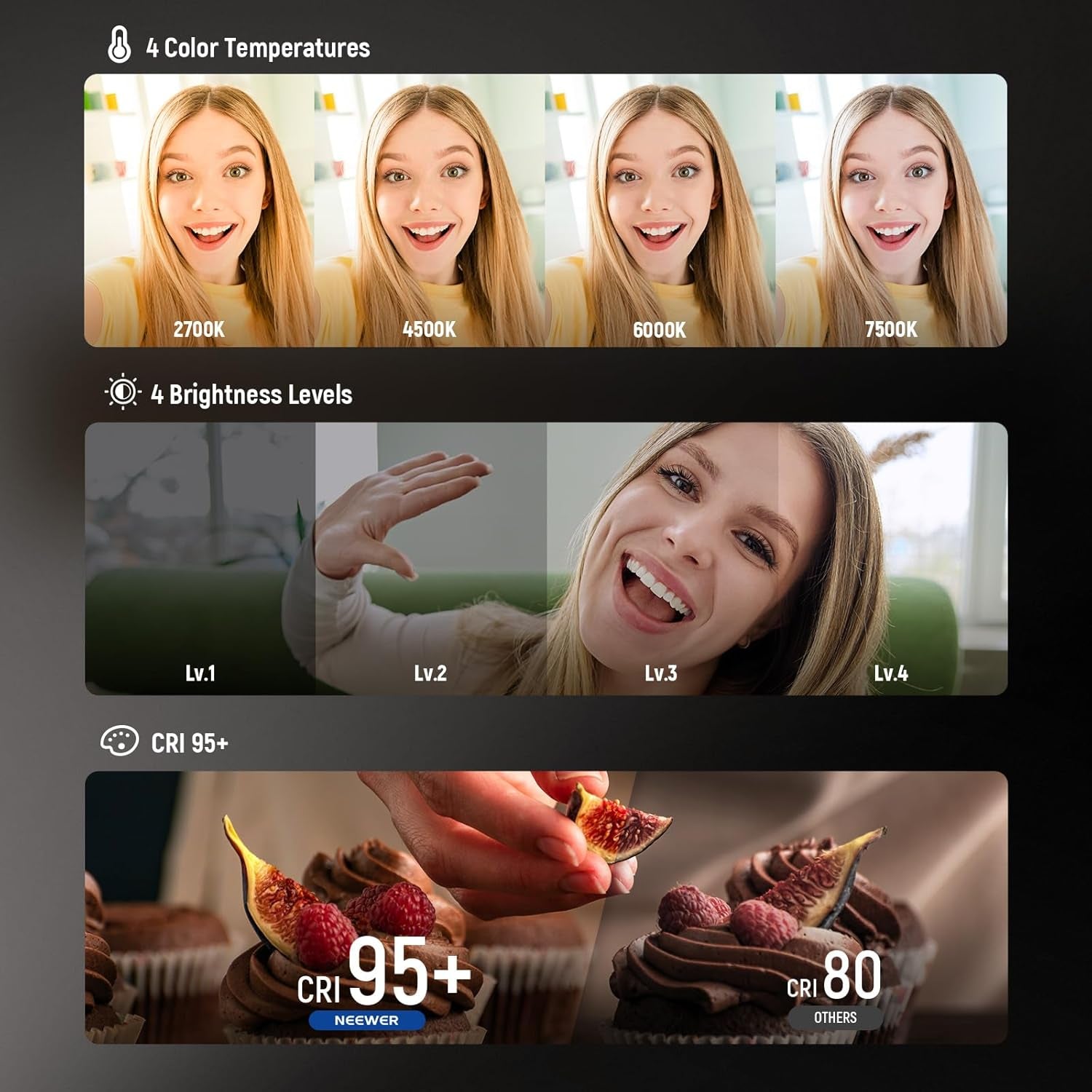 Magnetic Selfie Light Compatible LED