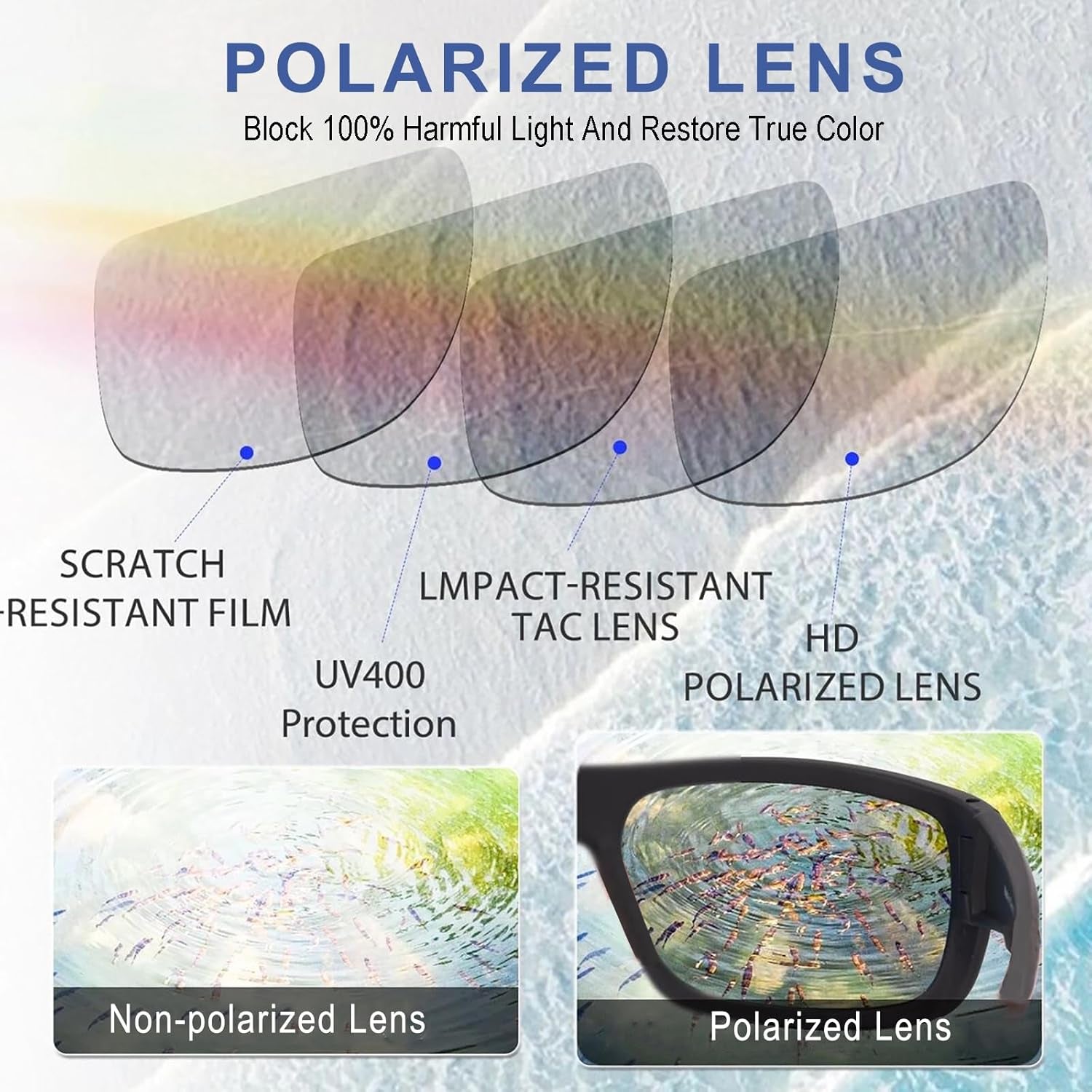 Polarized Sunglasses for Men Fishing Floating Lightweight UV Protection