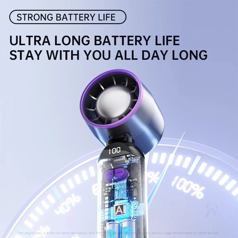 Handheld Turbo Fan LED Digital Display Adjustable Cooling Fan 