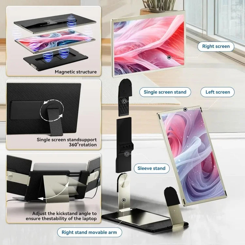 Authenticity Guarantee.15.6" Laptop Screen Extender, 120% Srgb FHD 1080P IPS Triple Portable Laptop 