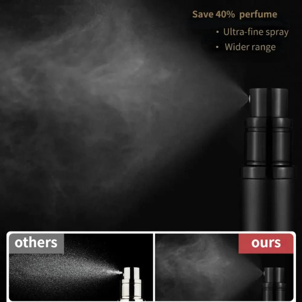 Refillable Perfume Bottle with Spray Scent Pump
