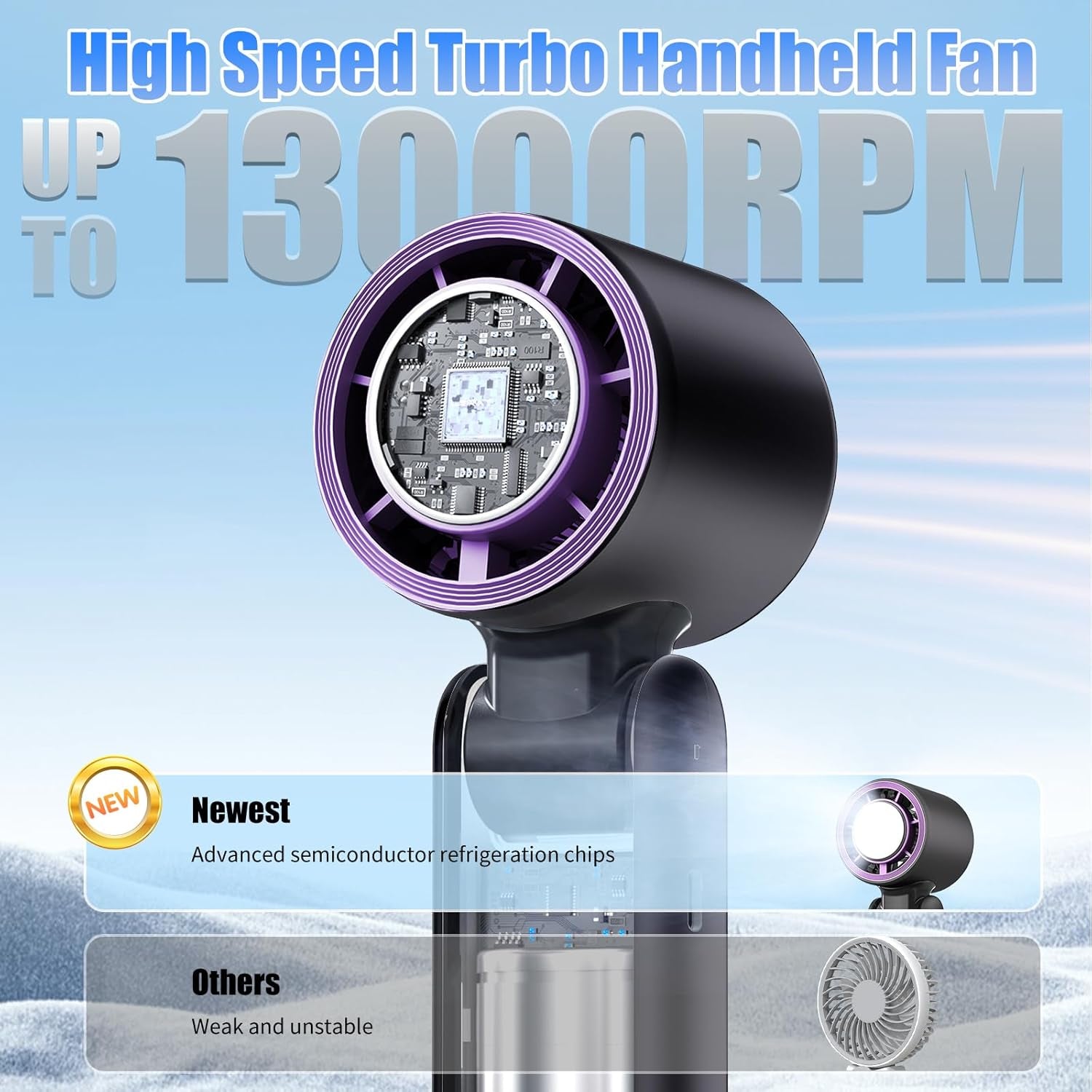 Mini Handheld Fan with Cooling Plate,Portable Fan Speed