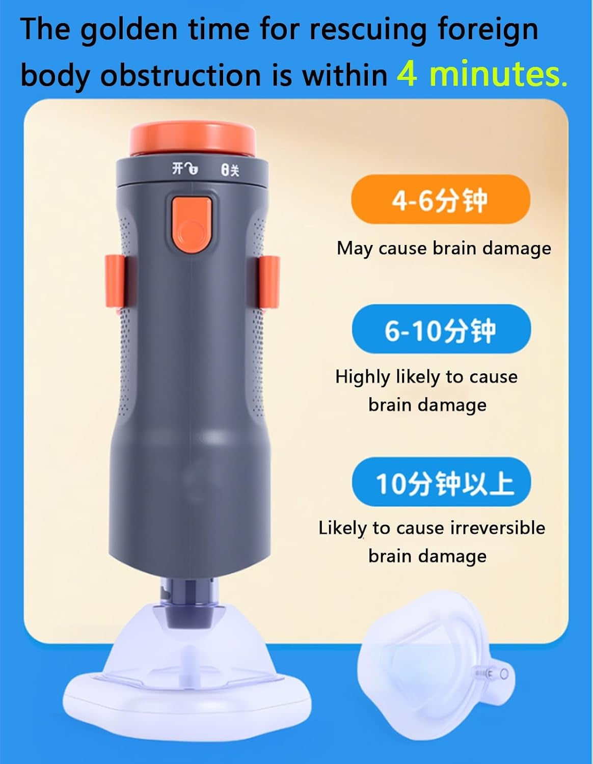 Automatic Choking Rescue Device with 3 Masks