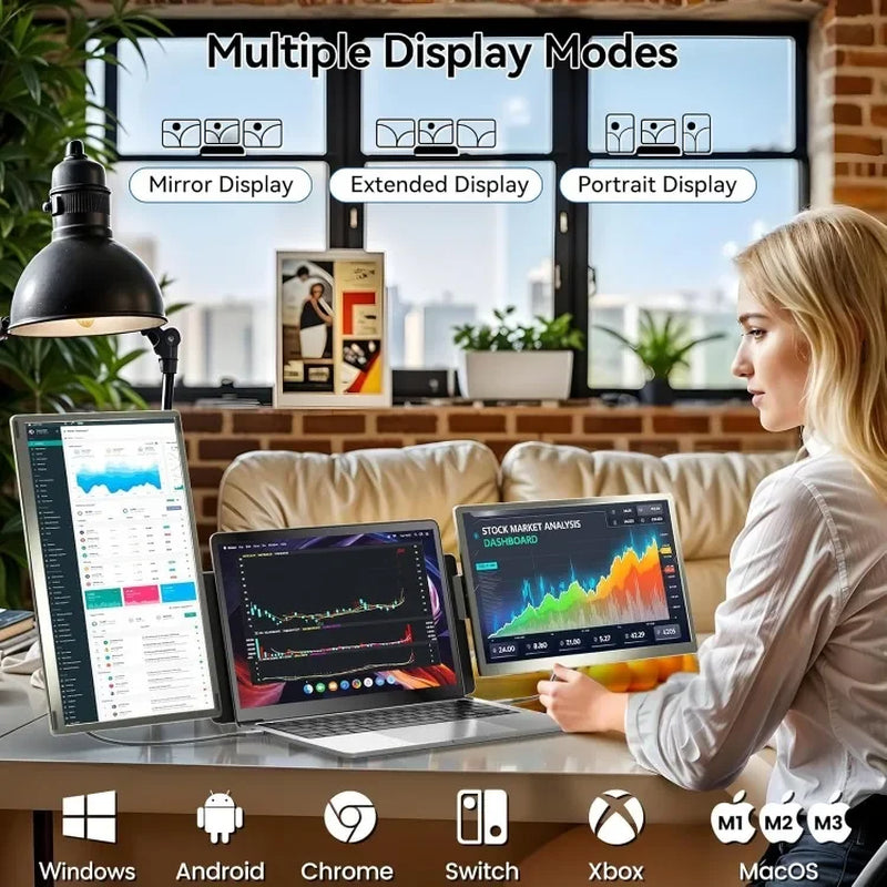 Authenticity Guarantee.15.6" Laptop Screen Extender, 120% Srgb FHD 1080P IPS Triple Portable Laptop 