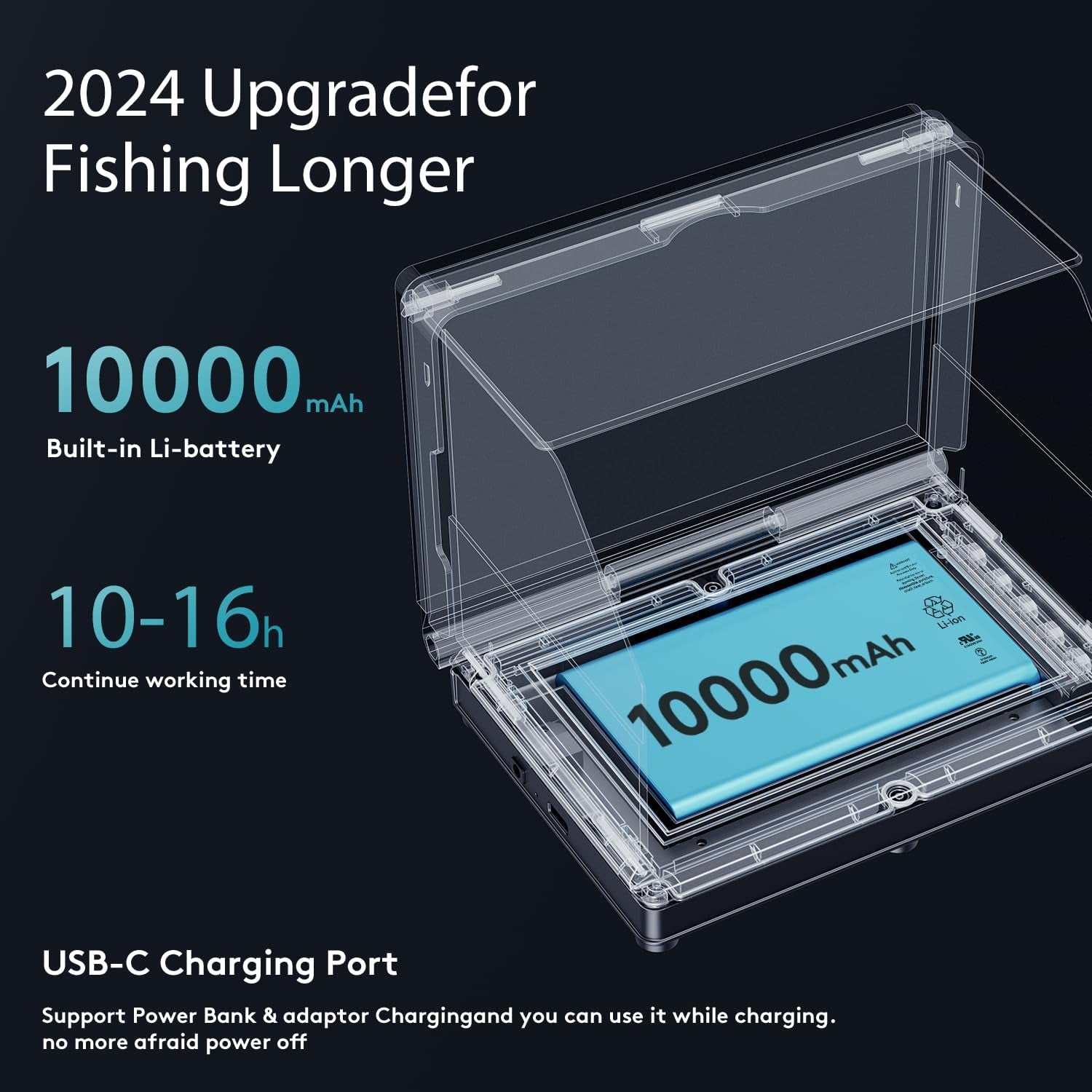 Underwater Fishing Camera with Infrared Night Vision